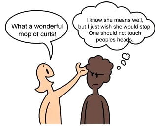 Thank you: https://sites.psu.edu/global/2020/10/12/cross-cultural-conflict-and-its-resolution/